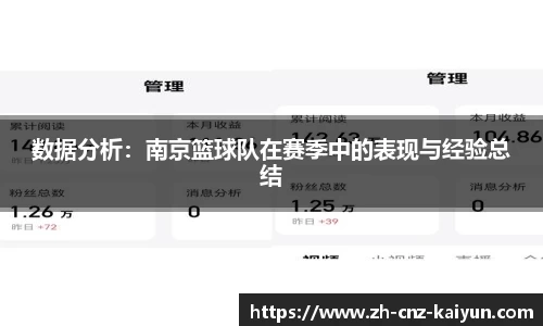 数据分析:南京篮球队在赛季中的表现与经验总结