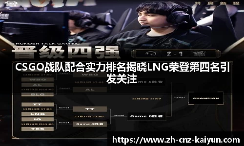 CSGO战队配合实力排名揭晓LNG荣登第四名引发关注